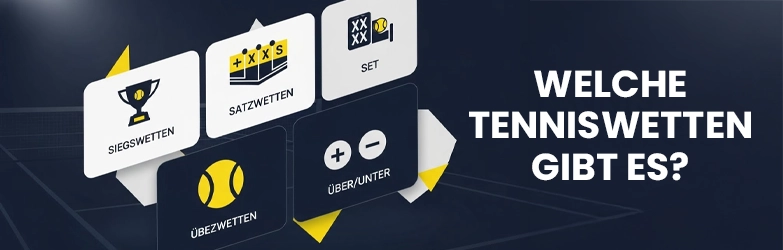 Welche Tenniswetten gibt es